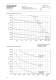 Upgraded standard three-phase motors - ATB