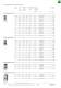 Circuit Breakers, Load Feeders - BENEDIKT & J�GER
