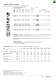 Capacitor Switching Contactors - BENEDIKT & J�GER