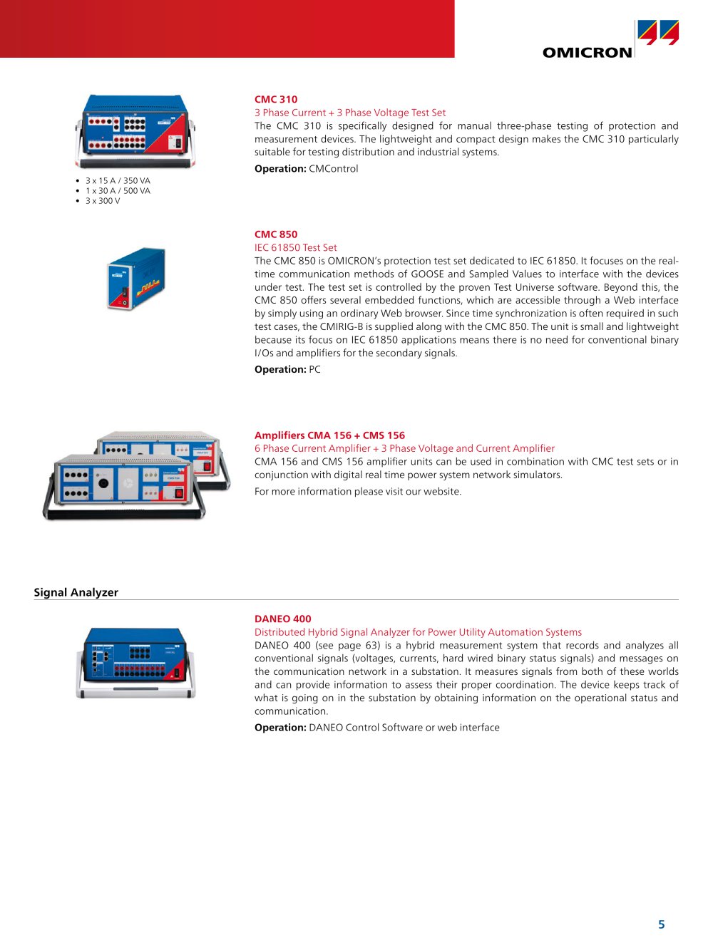 OMICRON electronics - 