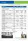 Power Transformers - CG Power Systems
