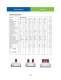 VACUUM CONTACTOR - CG Power Systems