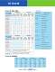 AC drives - CG Power Systems
