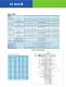 AC drives - CG Power Systems