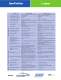 AC drives - CG Power Systems