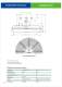 RAILWAY COACH APPLICATION - CG Power Systems