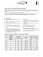 DC Motors - CG Power Systems