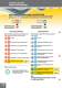 Adaptalok ATS main catalogue - ADAPTAFLEX