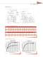 Rotary Piston Vacuum Pumps - Tuthill