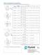 Kinney� KMBD Vacuum Boosters - Tuthill