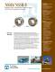 NSSB/NSSB-V&nbsp;Stainless&nbsp;Steel&nbsp;Narrow&nbsp;Series&nbsp;PTFE&nbsp;Lined&nbsp;Spherical&nbsp;Bearings