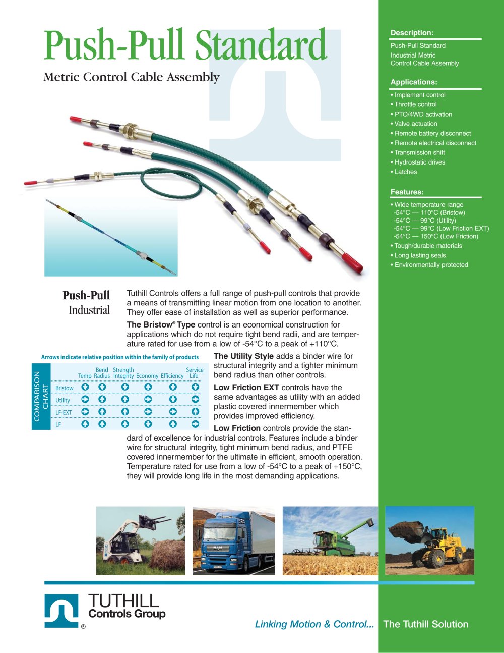 Tuthill Controls Group - 4453, 3594