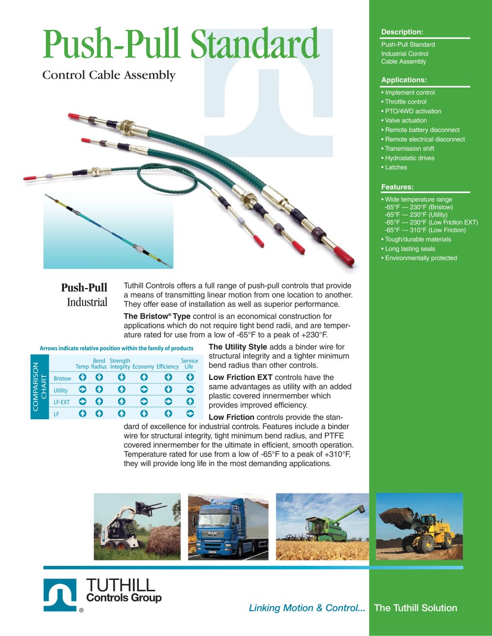Tuthill Controls Group - 68635, 3594