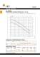 Lowara catalogue 50 Hz Surface Pumps - LOWARA