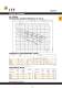 Lowara catalogue 50 Hz Surface Pumps - LOWARA