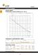 Lowara catalogue 50 Hz Surface Pumps - LOWARA