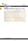 Lowara catalogue 50 Hz Surface Pumps - LOWARA