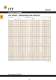 Lowara catalogue 50 Hz Surface Pumps - LOWARA