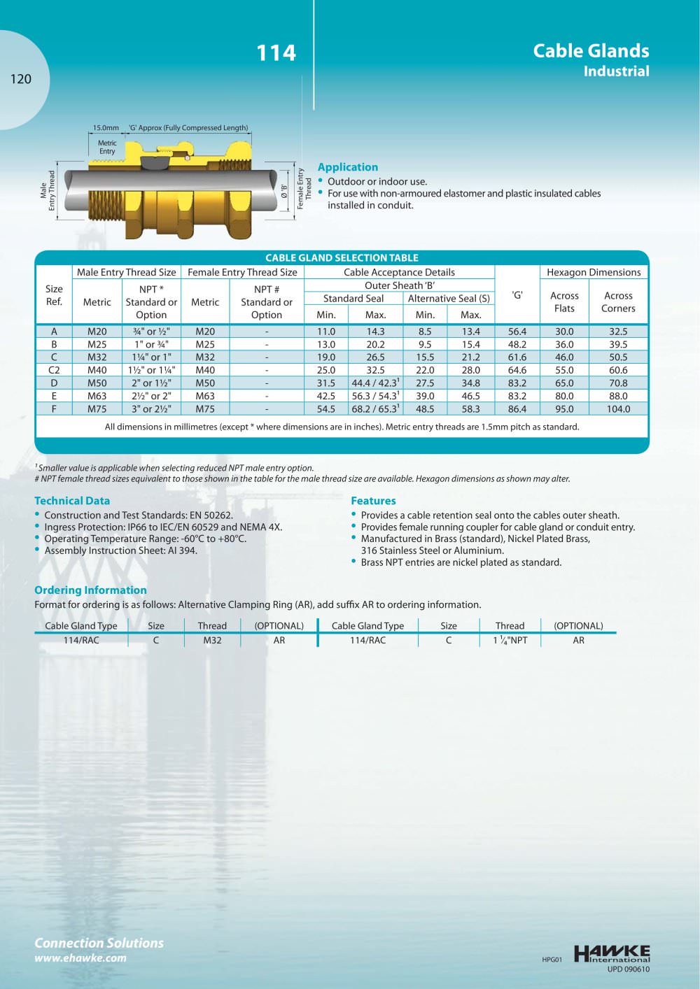 Hawke Cable Gland Selection Chart