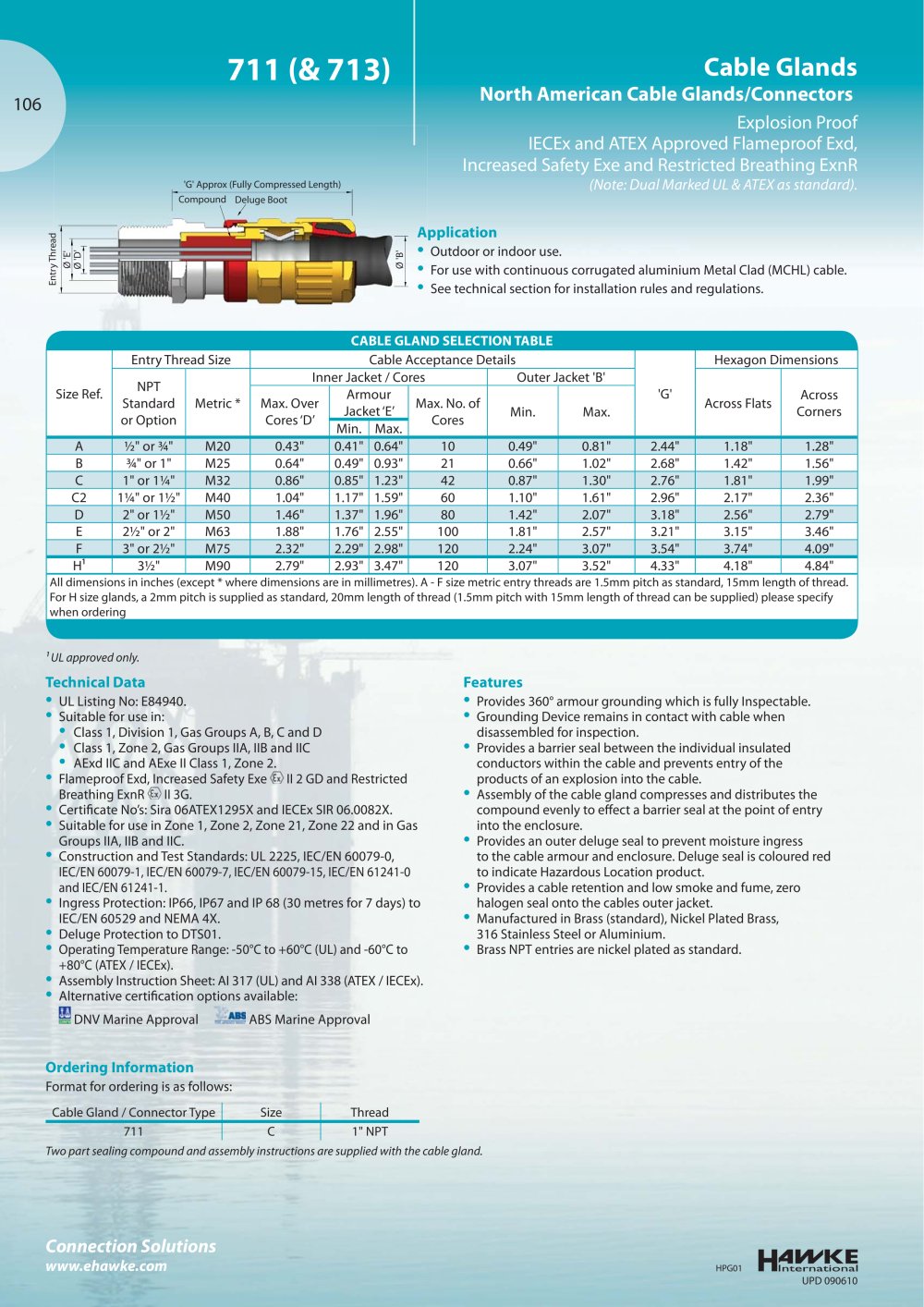 Hawke Cable Glands Catalogue Epub Download