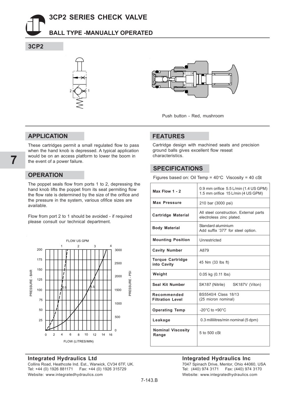 Check 3CP2 - Integrated Hydraulics
