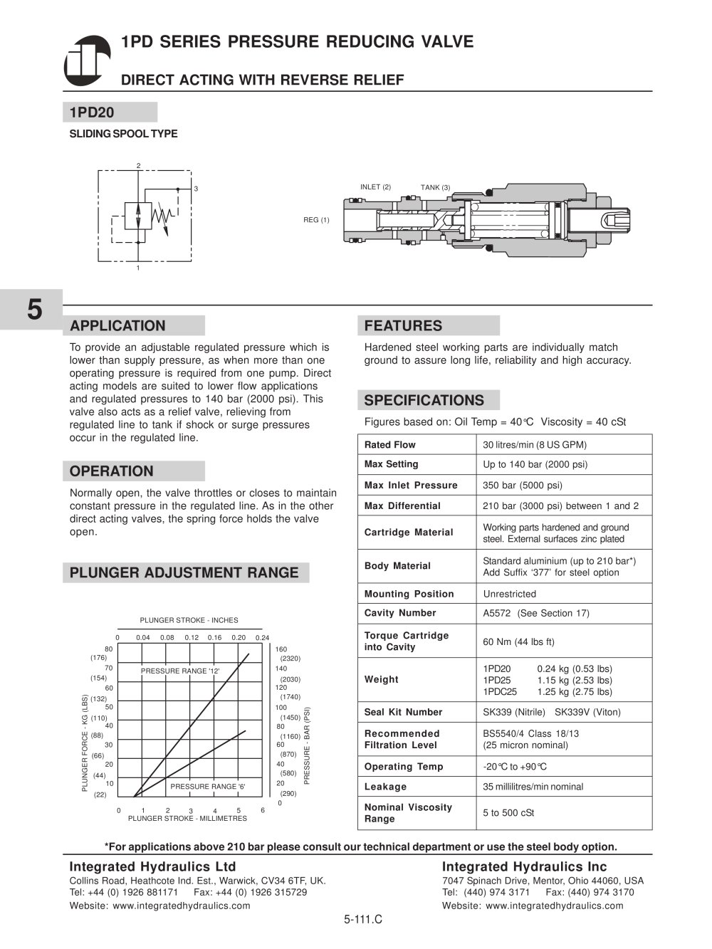 Reducing Valves 1PD20 - Integrated Hydraulics