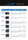 Oscilloscope Product Overview - LeCroy