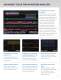 WaveSurfer MXs-B and MSO MXs-B Oscilloscopes - LeCroy