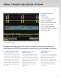 WaveSurfer MXs-B and MSO MXs-B Oscilloscopes - LeCroy