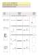 Simson Allround product catalogue - Simson Power Tools