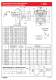HYDRAULIC PUMPS  HIGH CAPACITY GEAR PUMPS - Hydropa