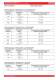 HYDRAULIC VALVES  Catalogue nominal size 6 - Hydropa