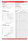 HYDRAULIC VALVES  Catalogue nominal size 6 - Hydropa