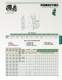 SC105 CORE CATALOG