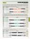 SC105 CORE CATALOG