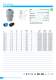 Cable Glands, Cable Protection 2012 - HUMMEL AG