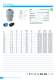 Cable Glands, Cable Protection 2012 - HUMMEL AG