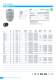 Cable Glands, Cable Protection 2012 - HUMMEL AG
