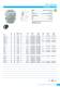 Cable Glands, Cable Protection 2012 - HUMMEL AG