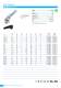 Cable Glands, Cable Protection 2012 - HUMMEL AG