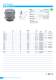 Cable Glands, Cable Protection 2012 - HUMMEL AG