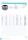 Cable Glands, Cable Protection 2012 - HUMMEL AG