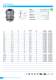 Cable Glands, Cable Protection 2012 - HUMMEL AG