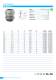 Cable Glands, Cable Protection 2012 - HUMMEL AG