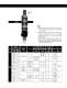 High pressure valve & System component - Haskel International