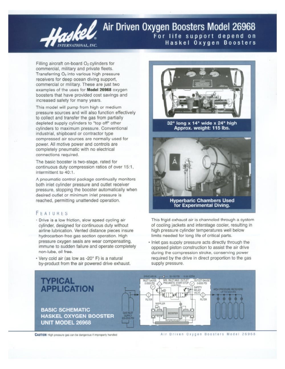 Breathing Air Compressor - Haskel International