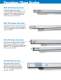 Precision Glass Scale Linear Encoders - ACU-RITE