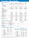 Precision Glass Scale Linear Encoders - ACU-RITE