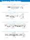 Precision Glass Scale Linear Encoders - ACU-RITE