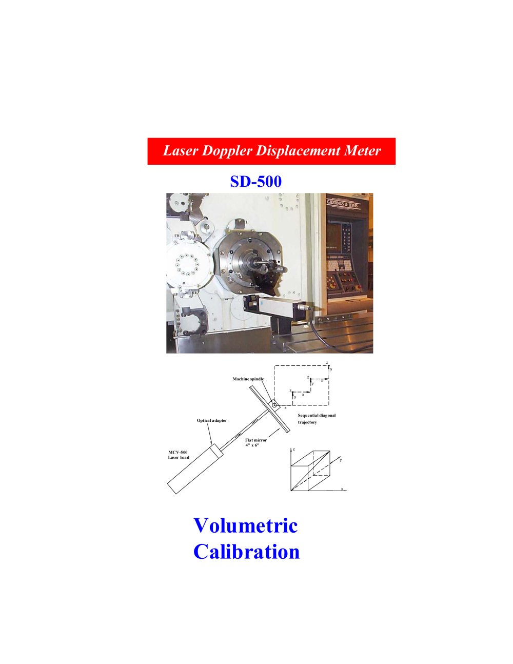 OPTODYNE - 
